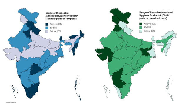 Menstrual Hygiene Product Usage in India (As per NFHS-5)